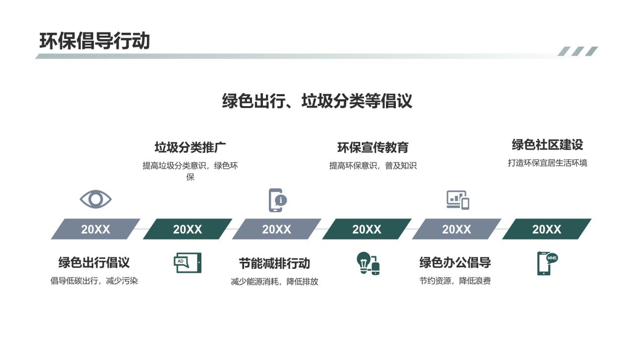 绿色生活指南