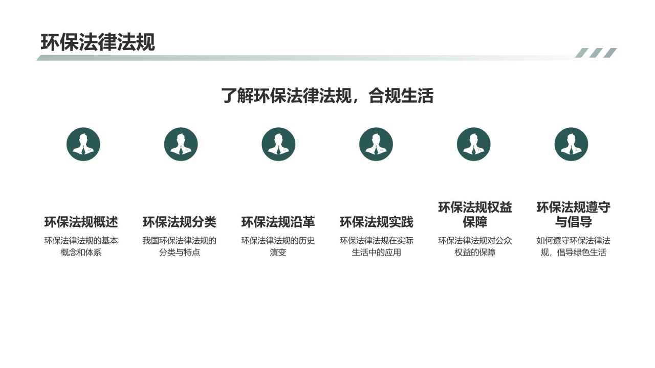 绿色生活指南