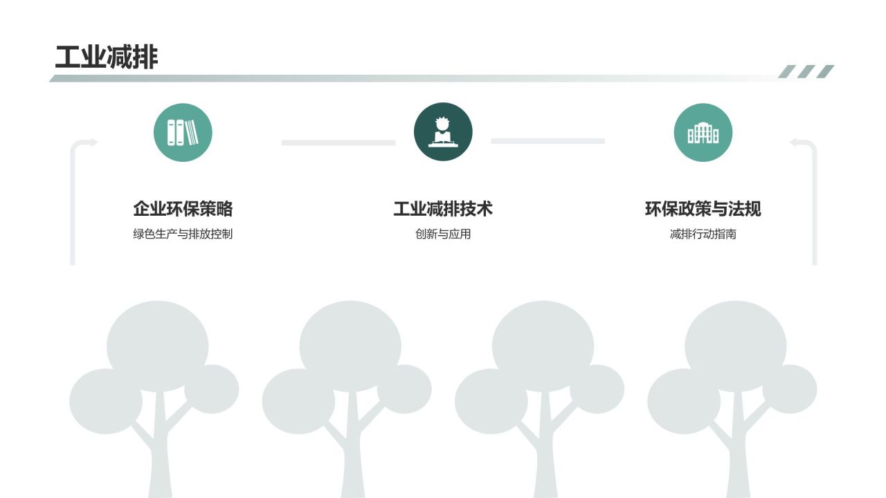 绿色生活指南