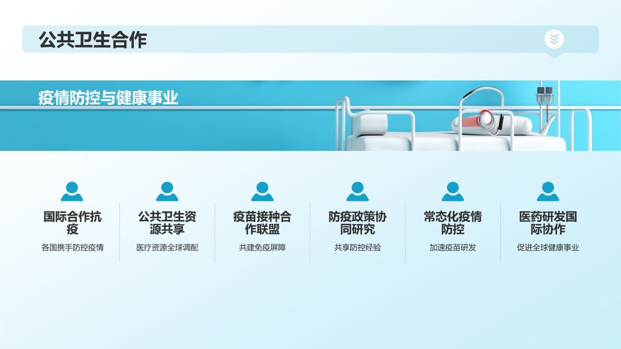 生物医疗国际合作与交流