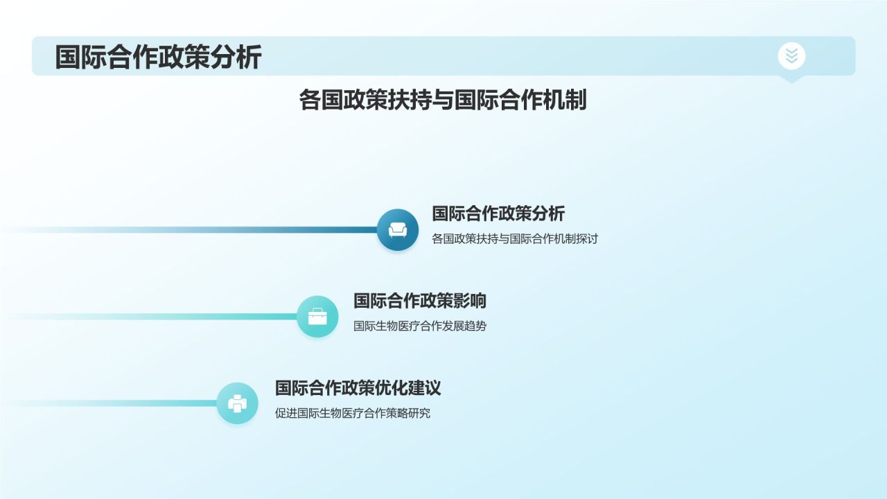 生物医疗国际合作与交流