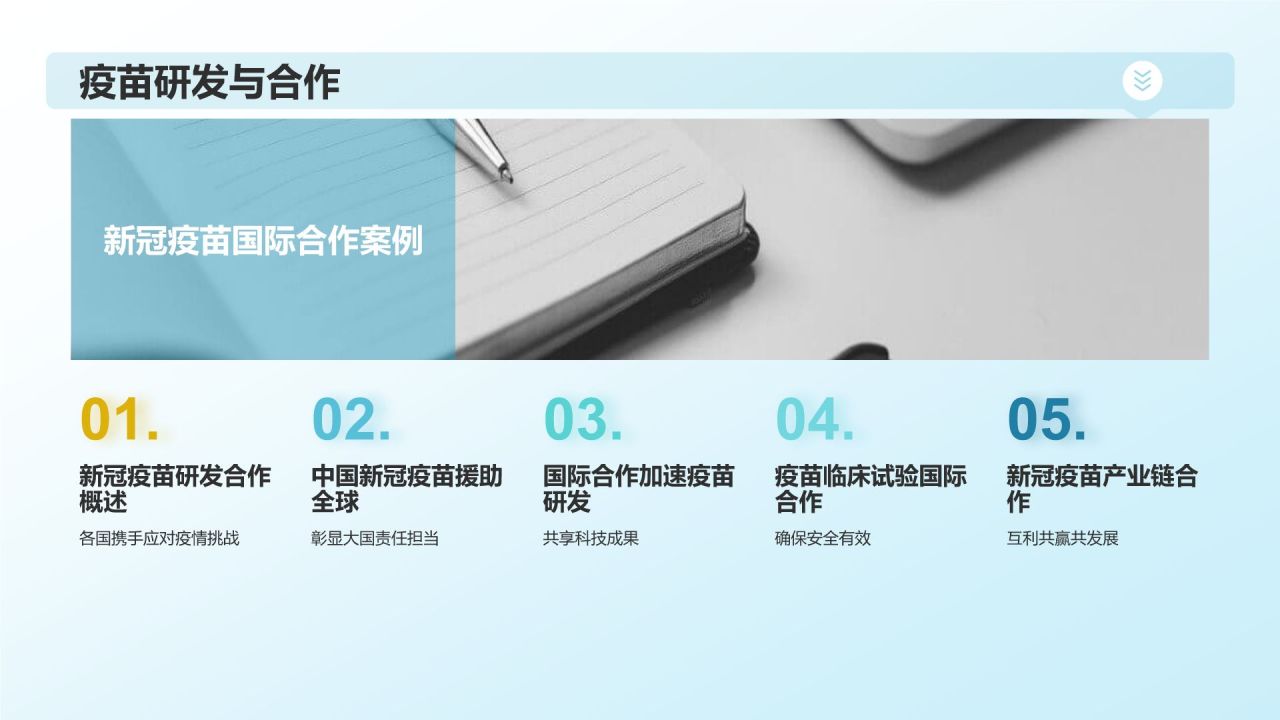 生物医疗国际合作与交流