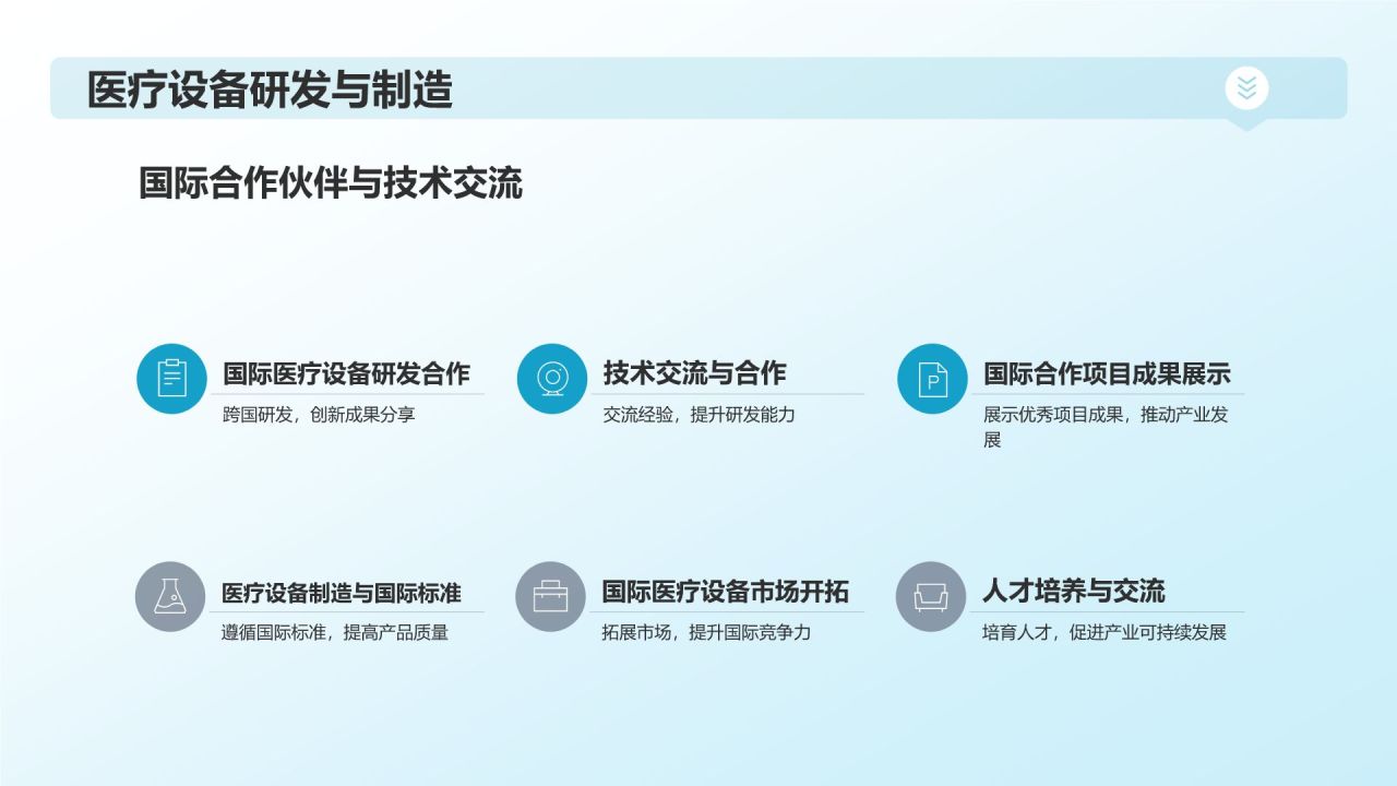 生物医疗国际合作与交流