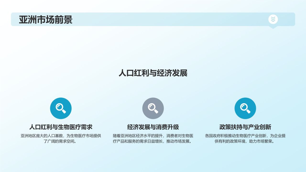 生物医疗国际合作与交流
