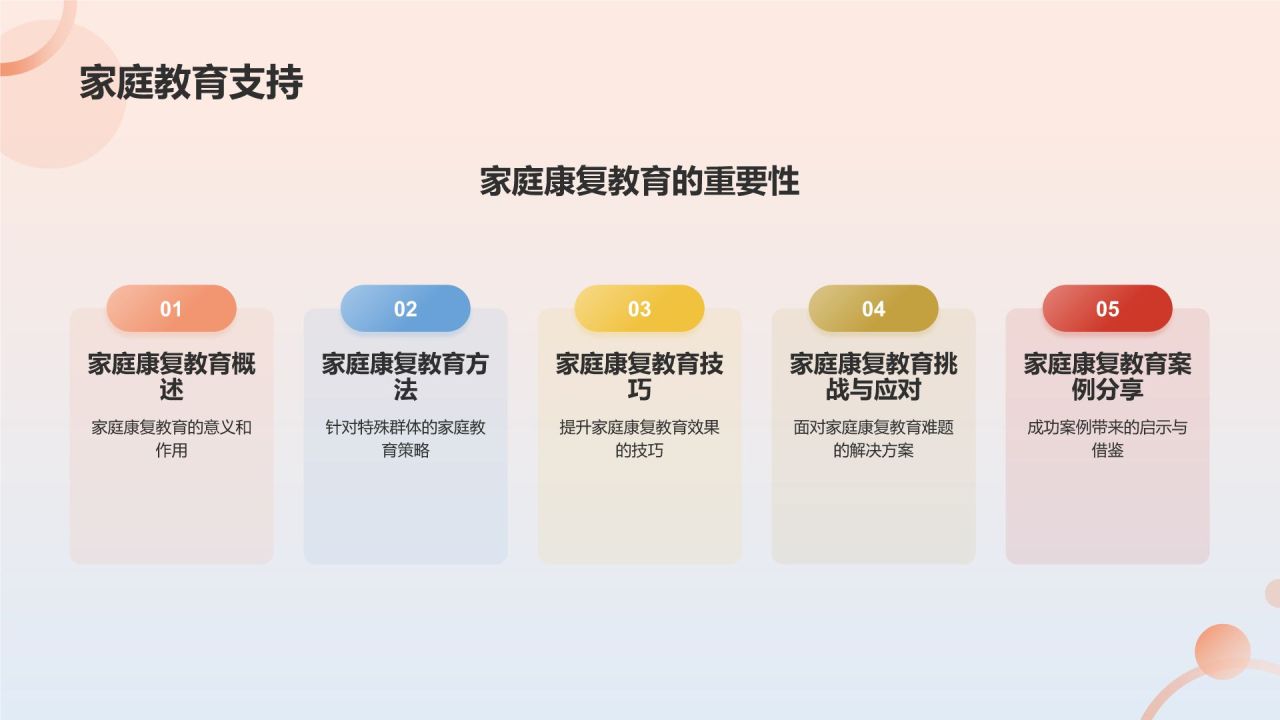残联系统培训:关爱特殊群体