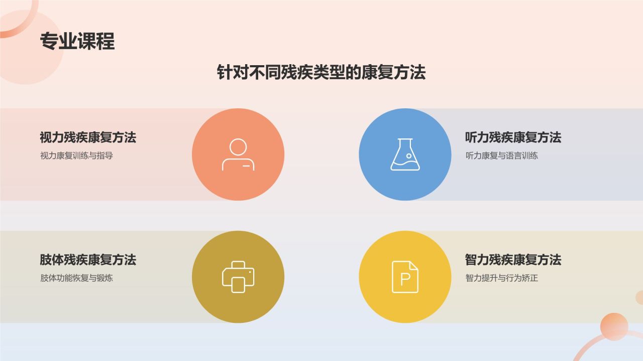 残联系统培训：关爱特殊群体