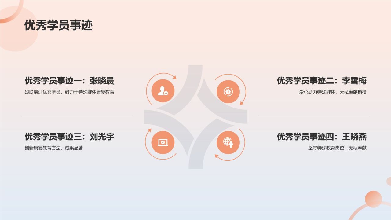 残联系统培训:关爱特殊群体