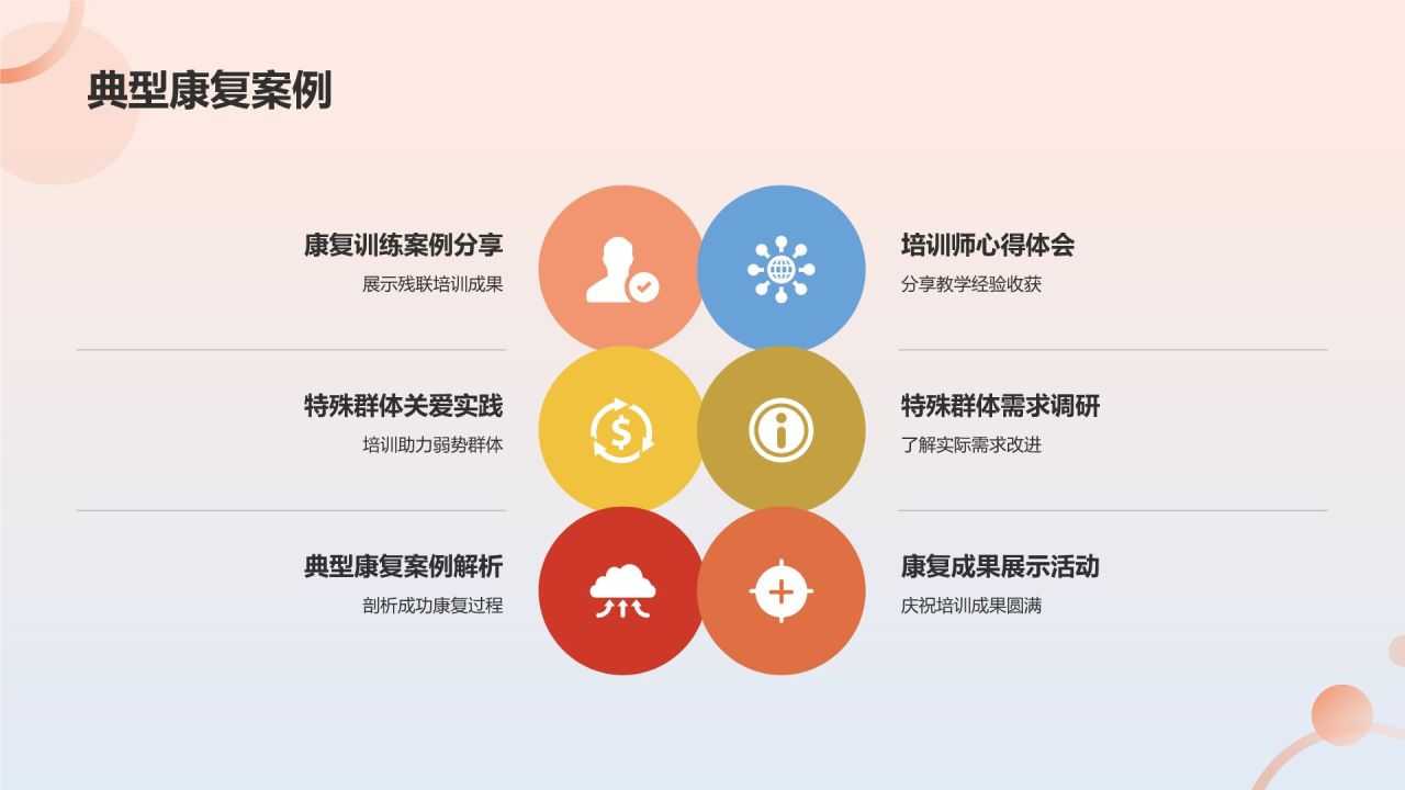 残联系统培训:关爱特殊群体