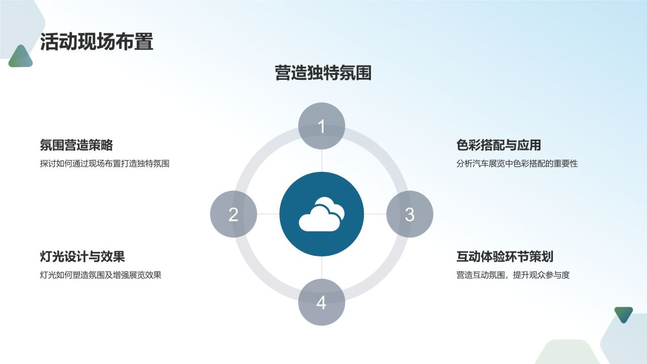 汽车展览活动策划专家
