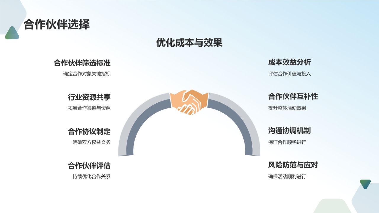 汽车展览活动策划专家
