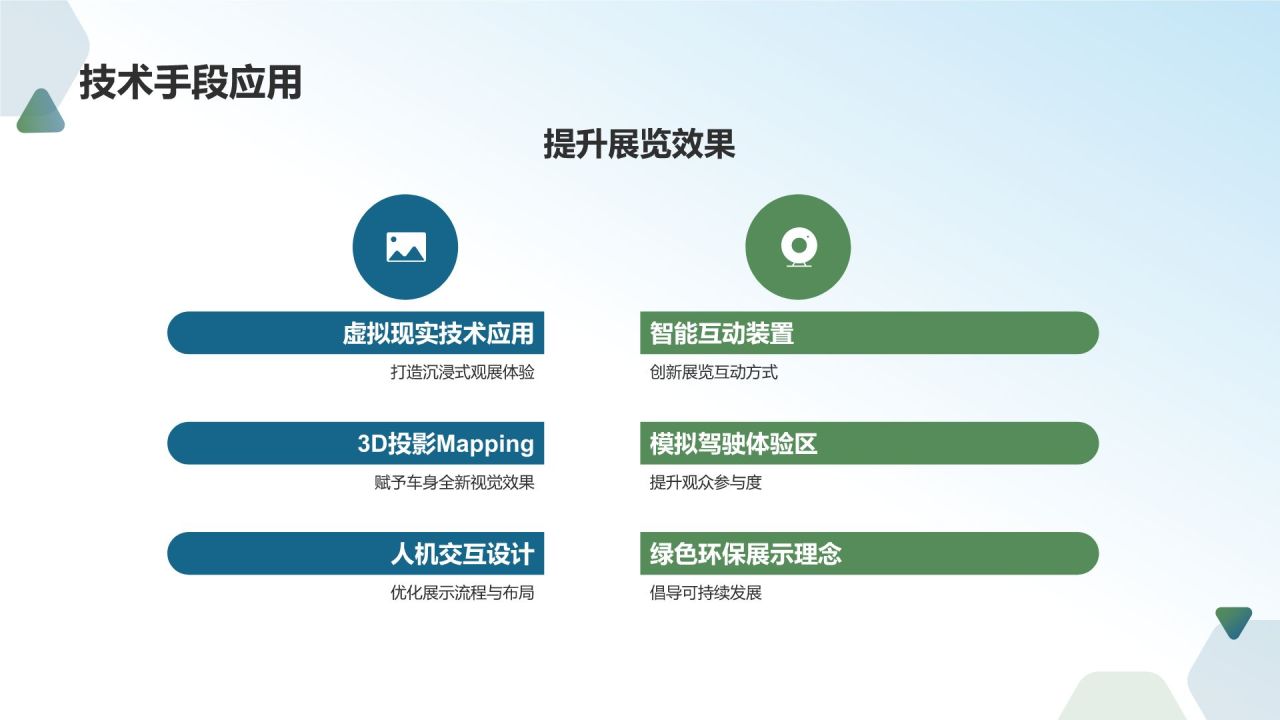 汽车展览活动策划专家