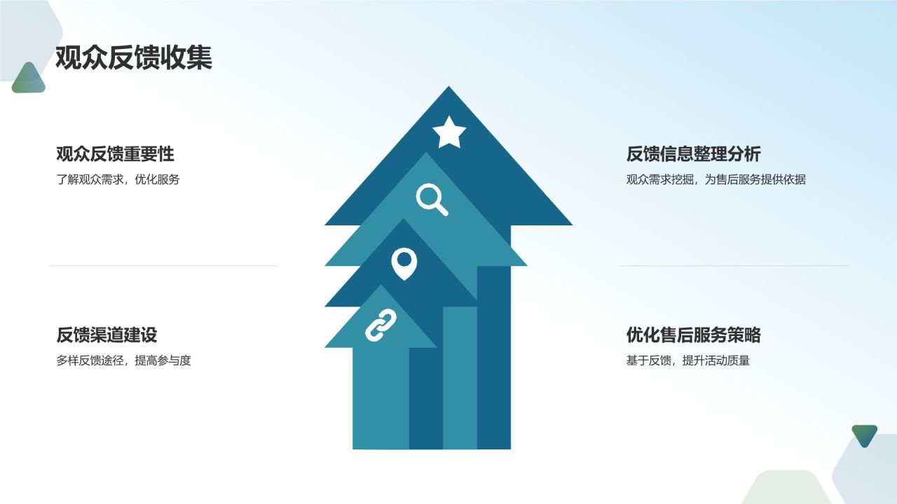 汽车展览活动策划专家