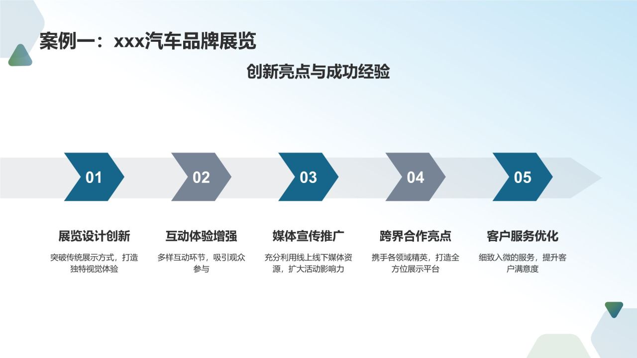 汽车展览活动策划专家