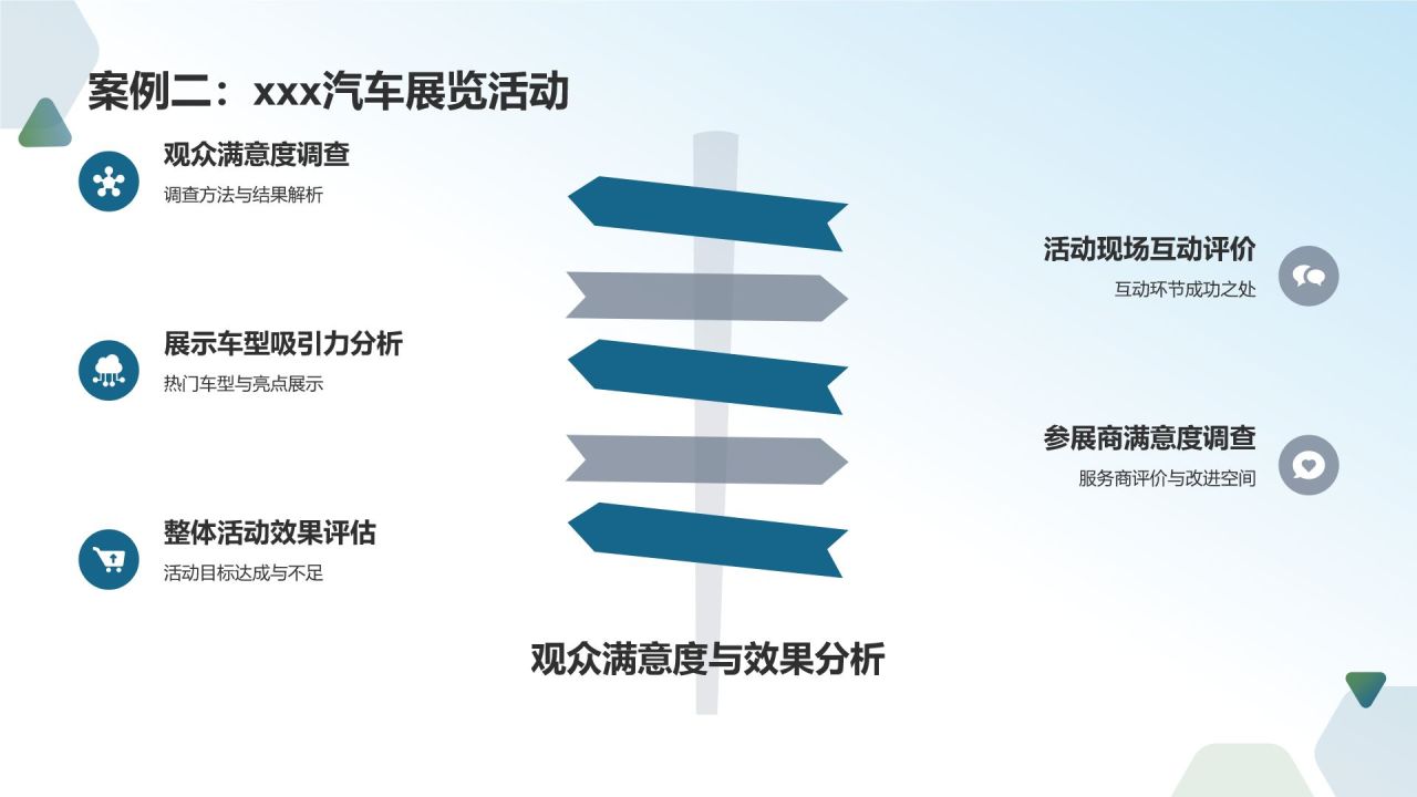 汽车展览活动策划专家