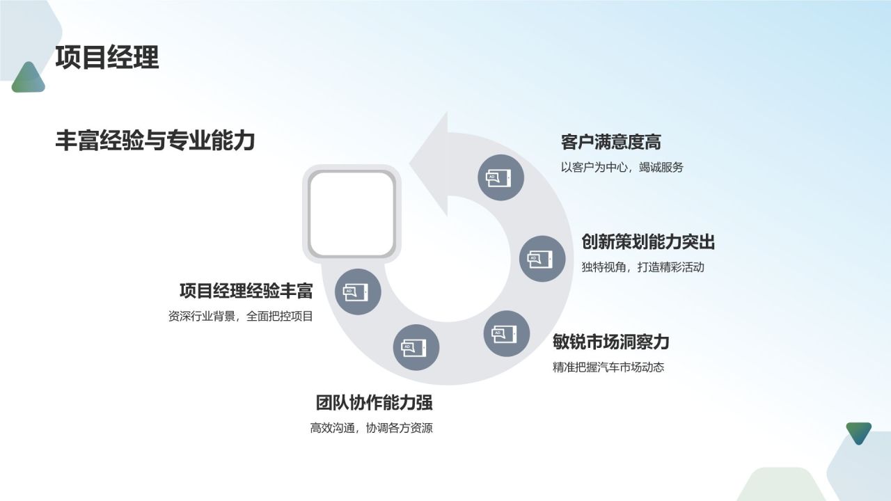 汽车展览活动策划专家
