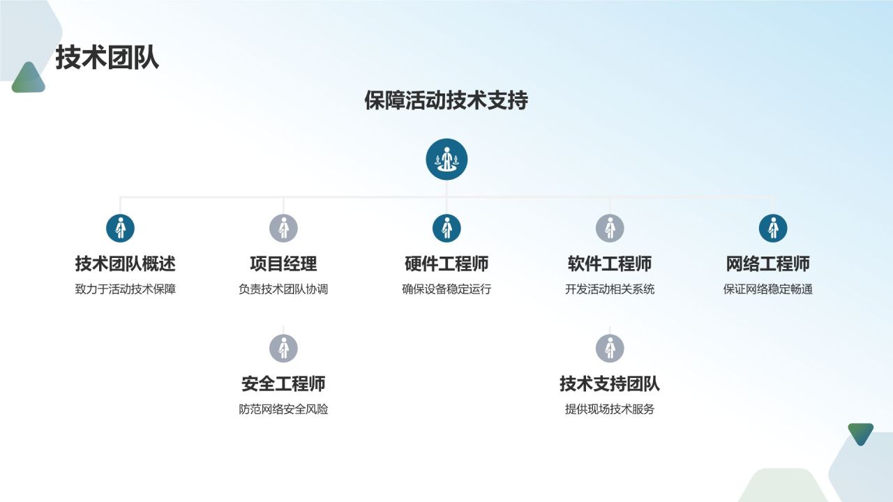 汽车展览活动策划专家