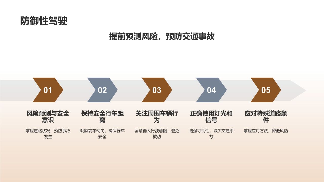 驾驶员安全教育手册