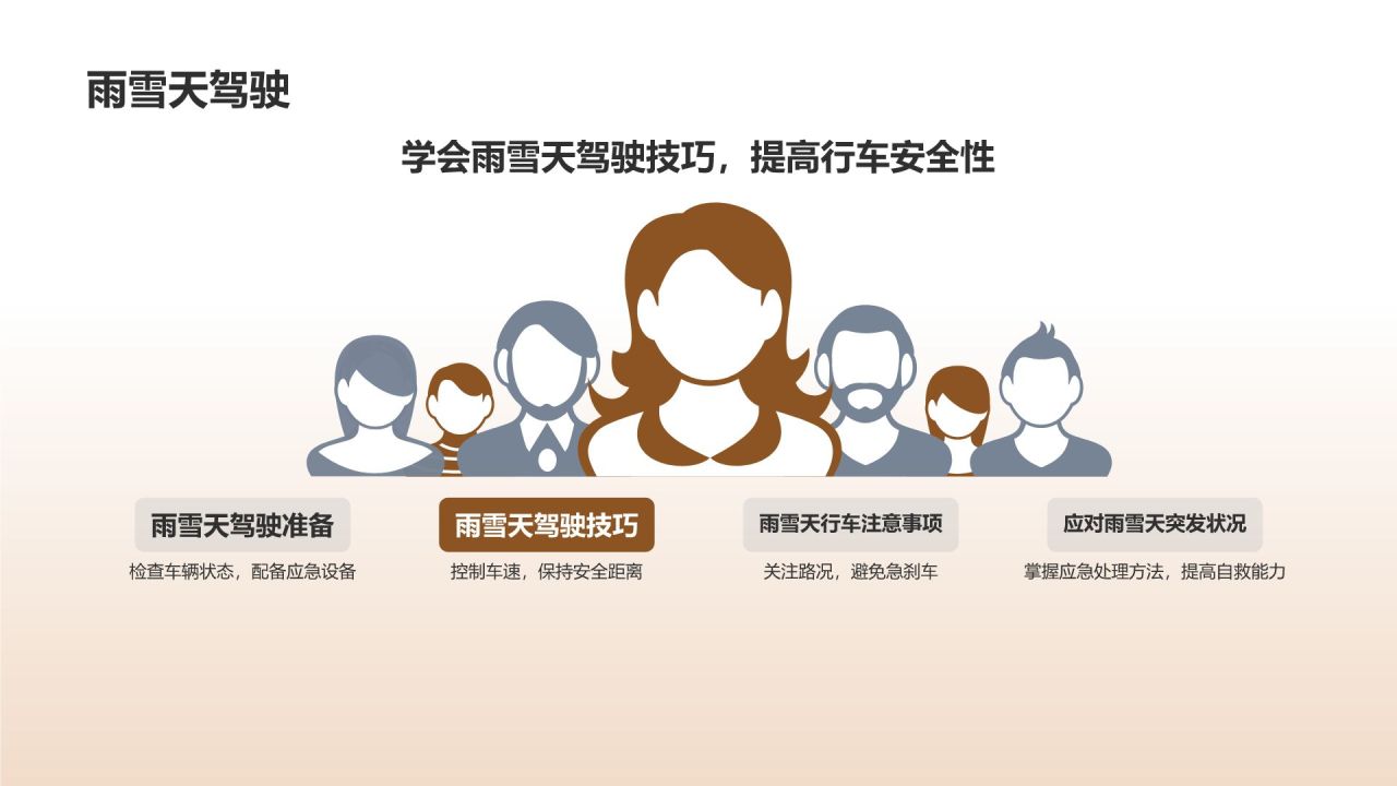 驾驶员安全教育手册
