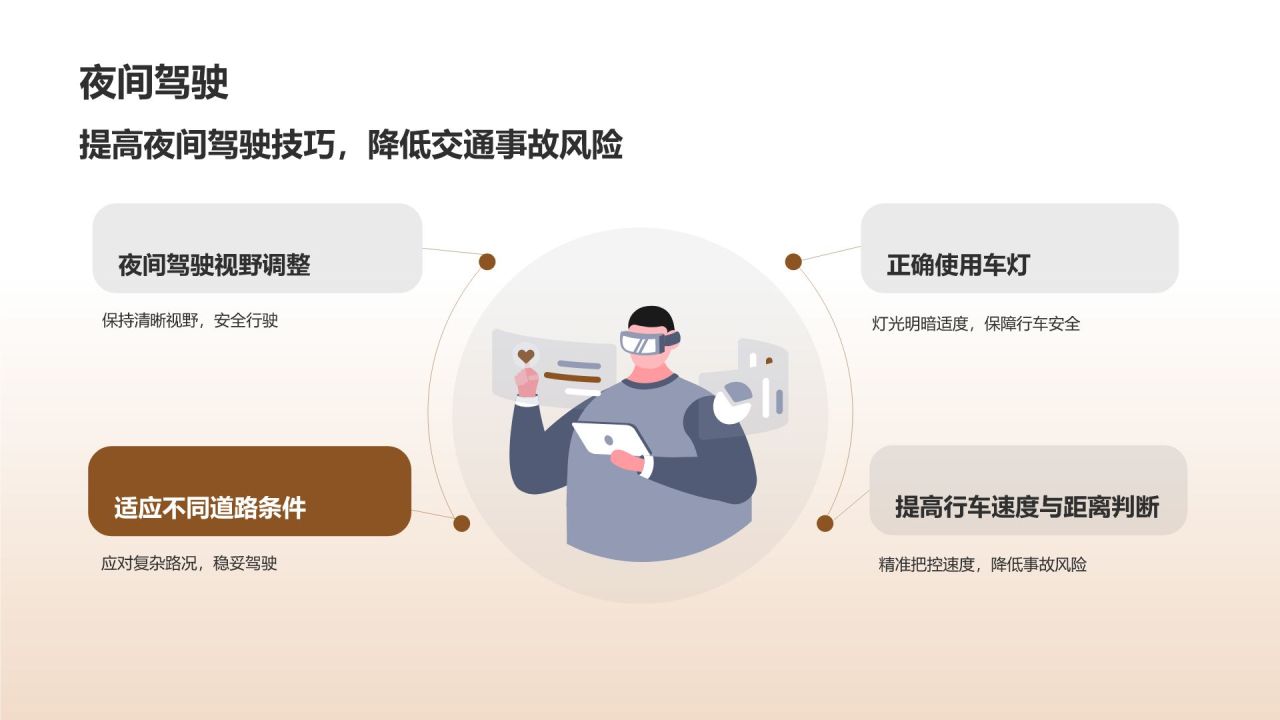 驾驶员安全教育手册