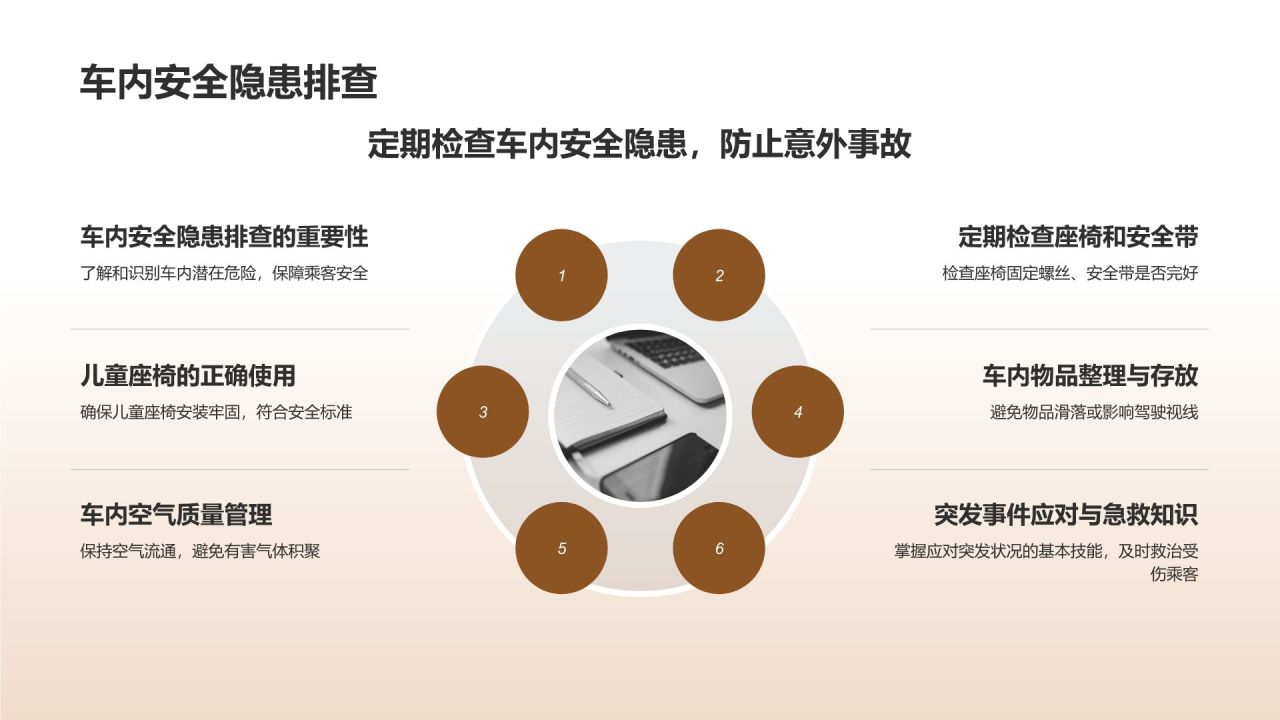 驾驶员安全教育手册