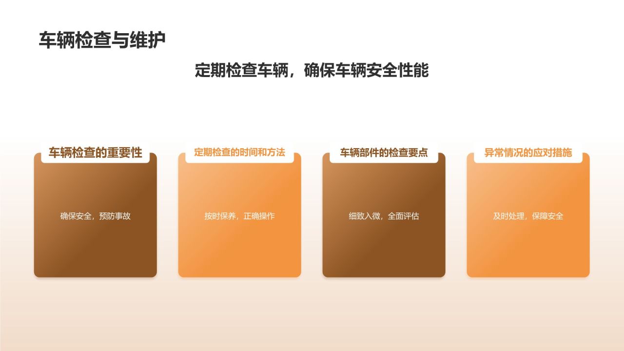 驾驶员安全教育手册