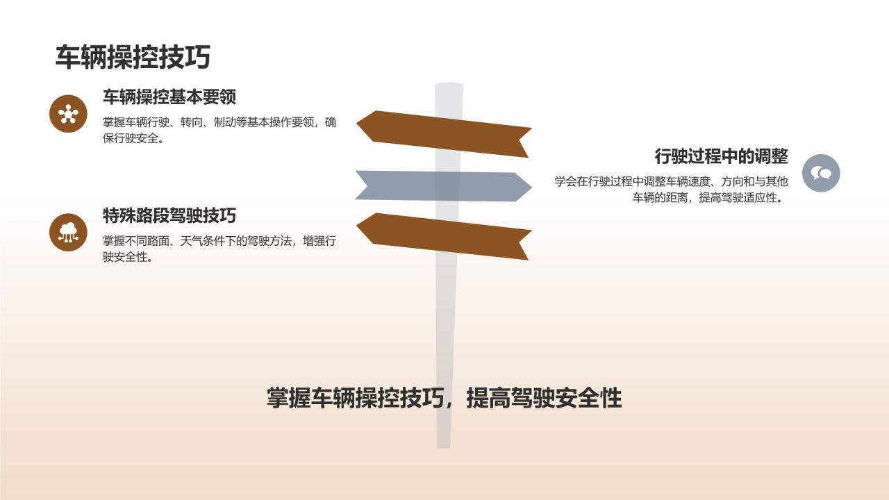 驾驶员安全教育手册
