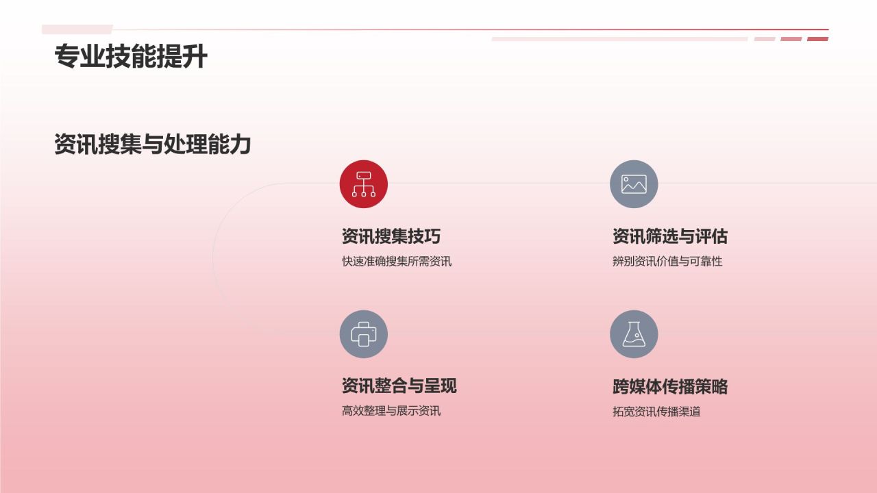 媒体传媒盛宴