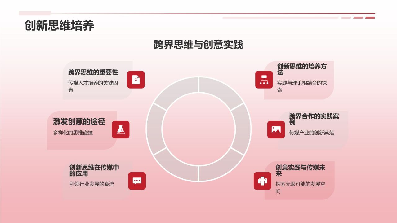 媒体传媒盛宴