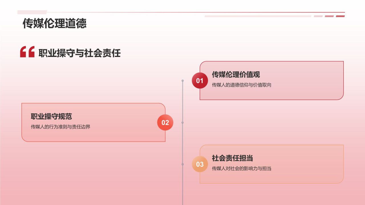 媒体传媒盛宴