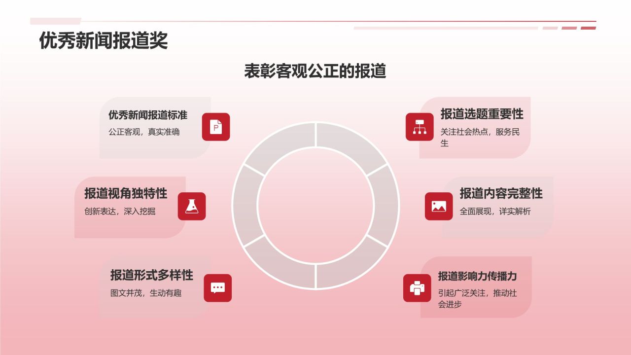 媒体传媒盛宴