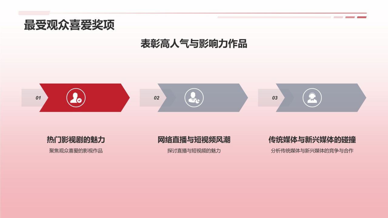 媒体传媒盛宴