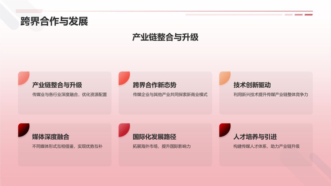 媒体传媒盛宴