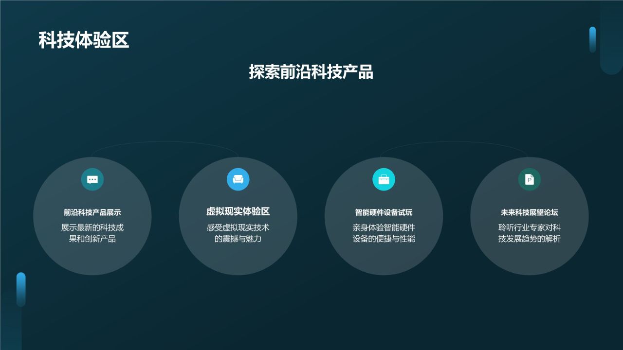 互联网之夜