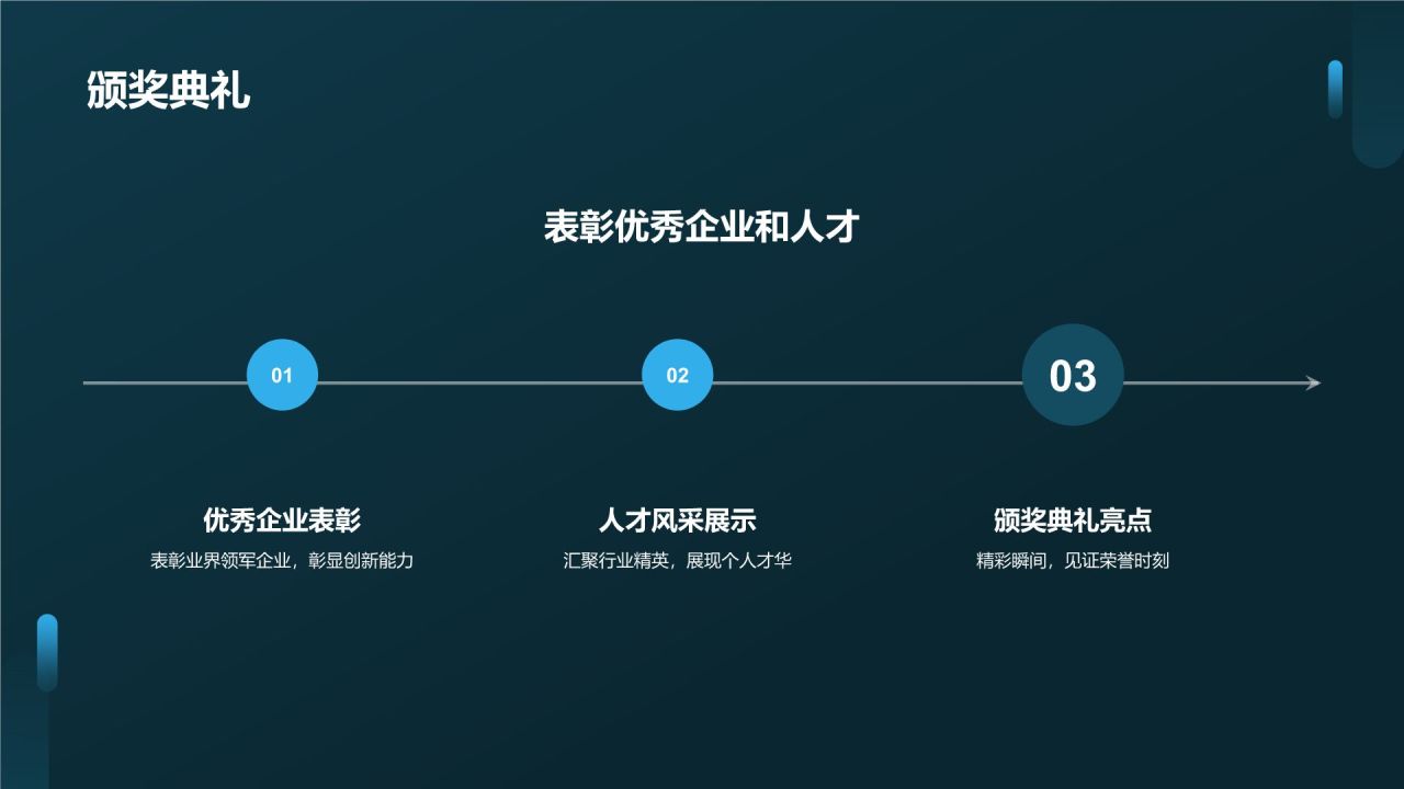 互联网之夜