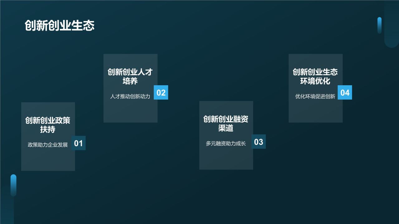 互联网之夜