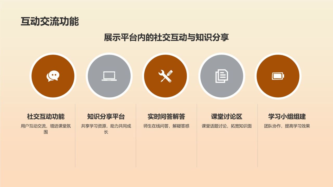 【智慧安全课堂】