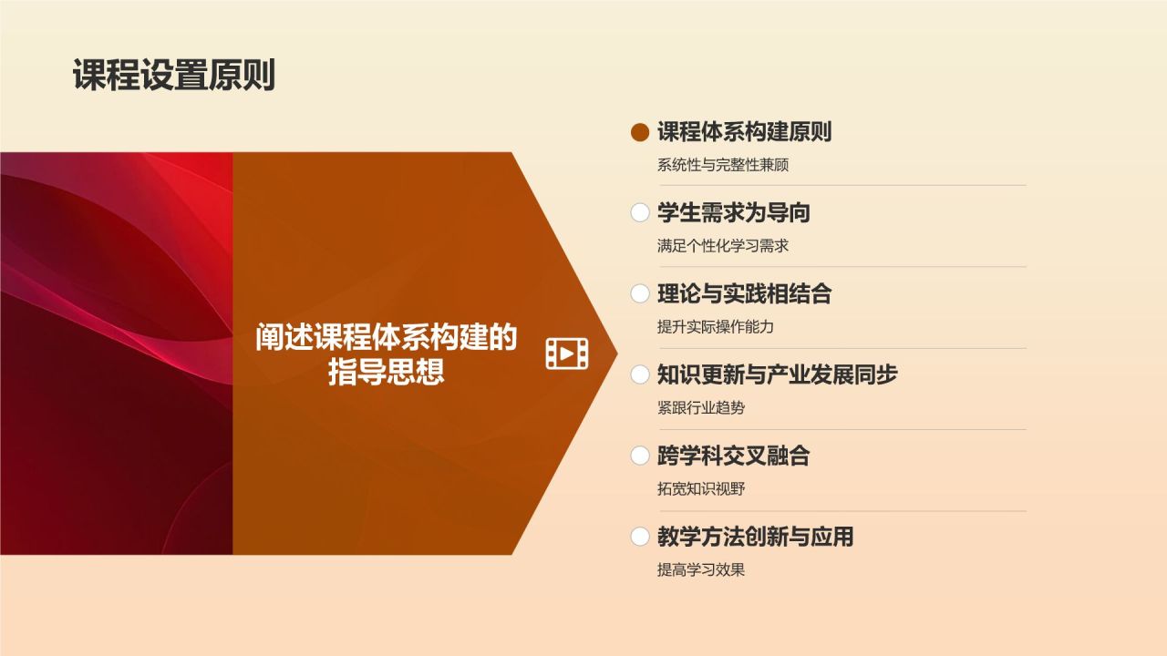 【智慧安全课堂】