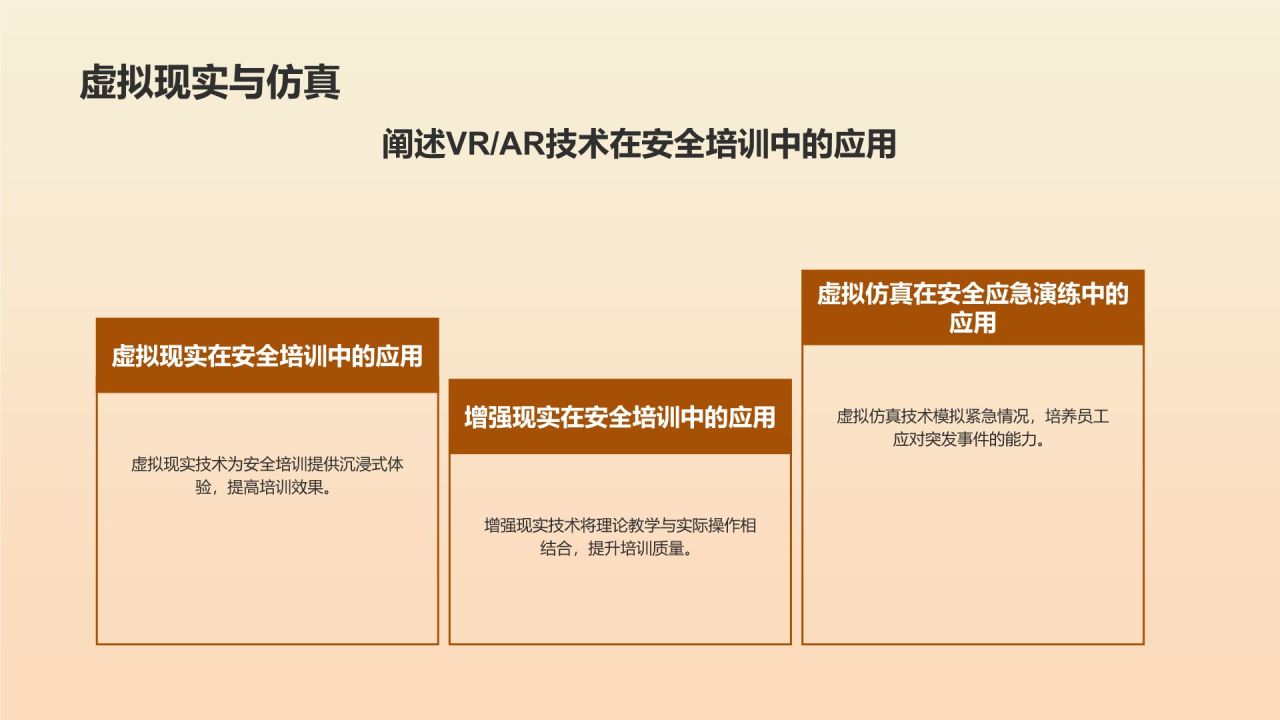 【智慧安全课堂】