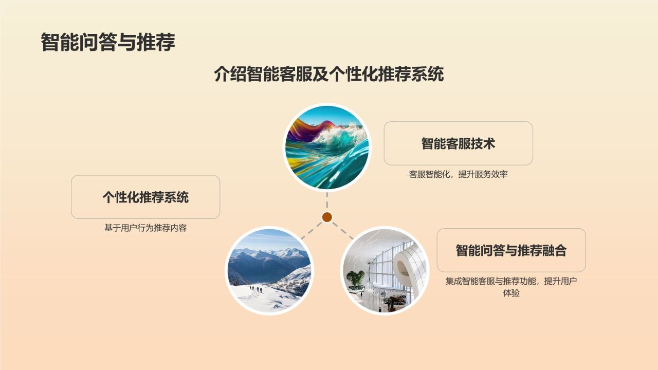 【智慧安全课堂】