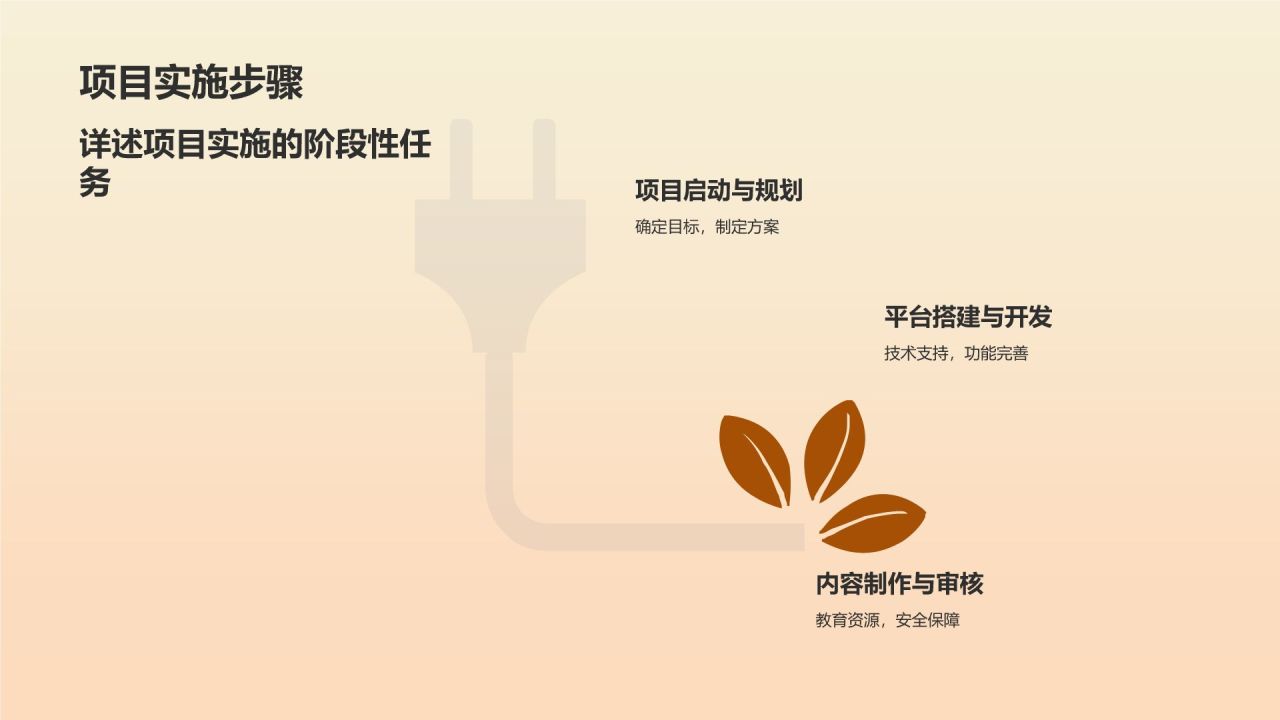 【智慧安全课堂】