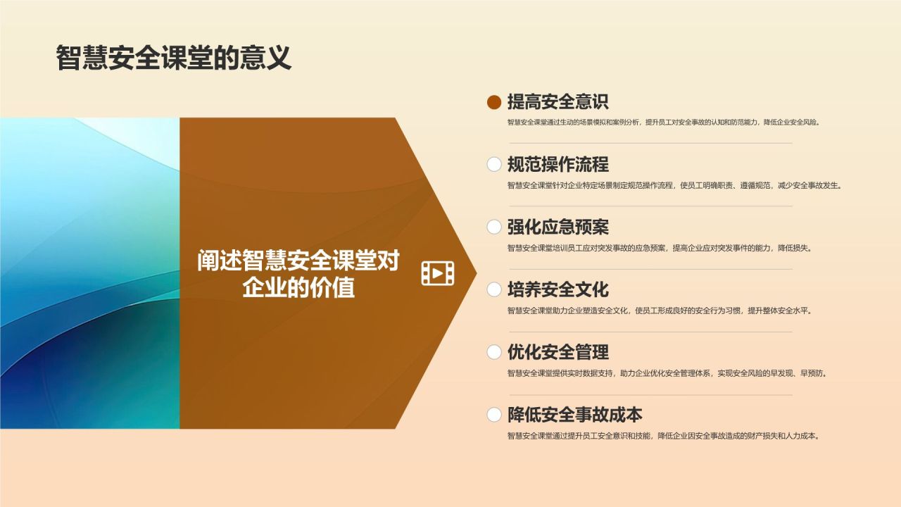 【智慧安全课堂】