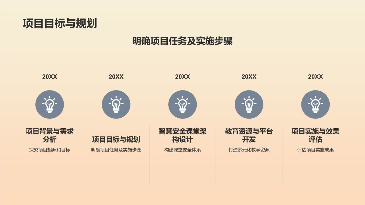 【智慧安全课堂】