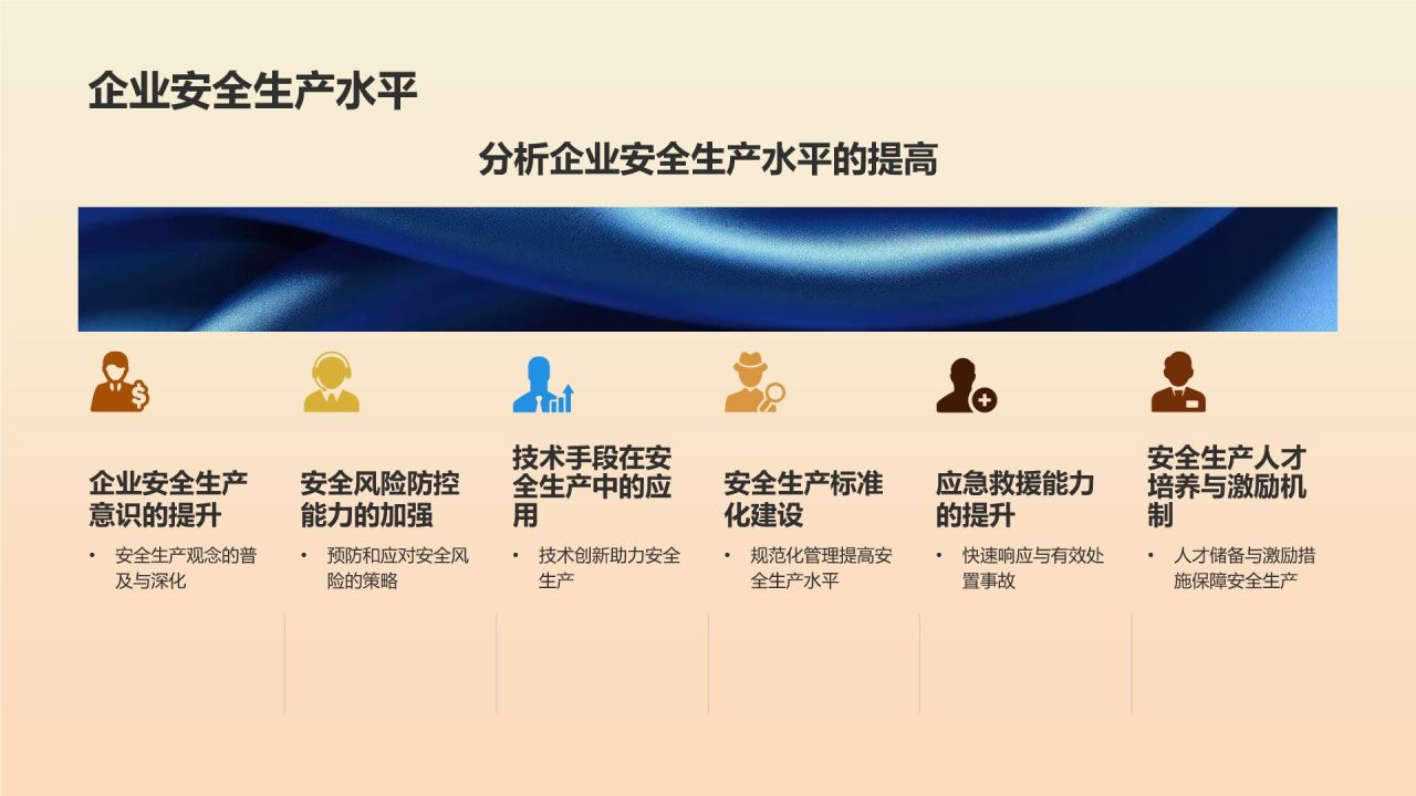 【智慧安全课堂】