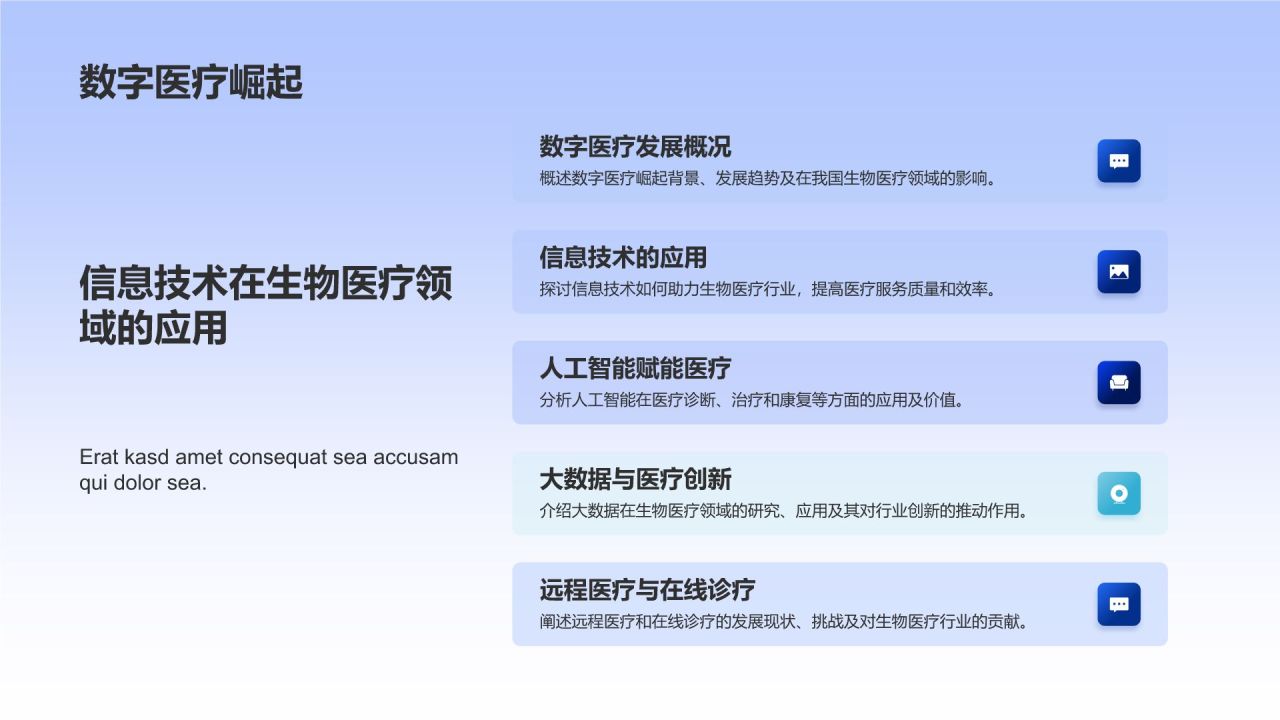 生物医疗行业年度盘点