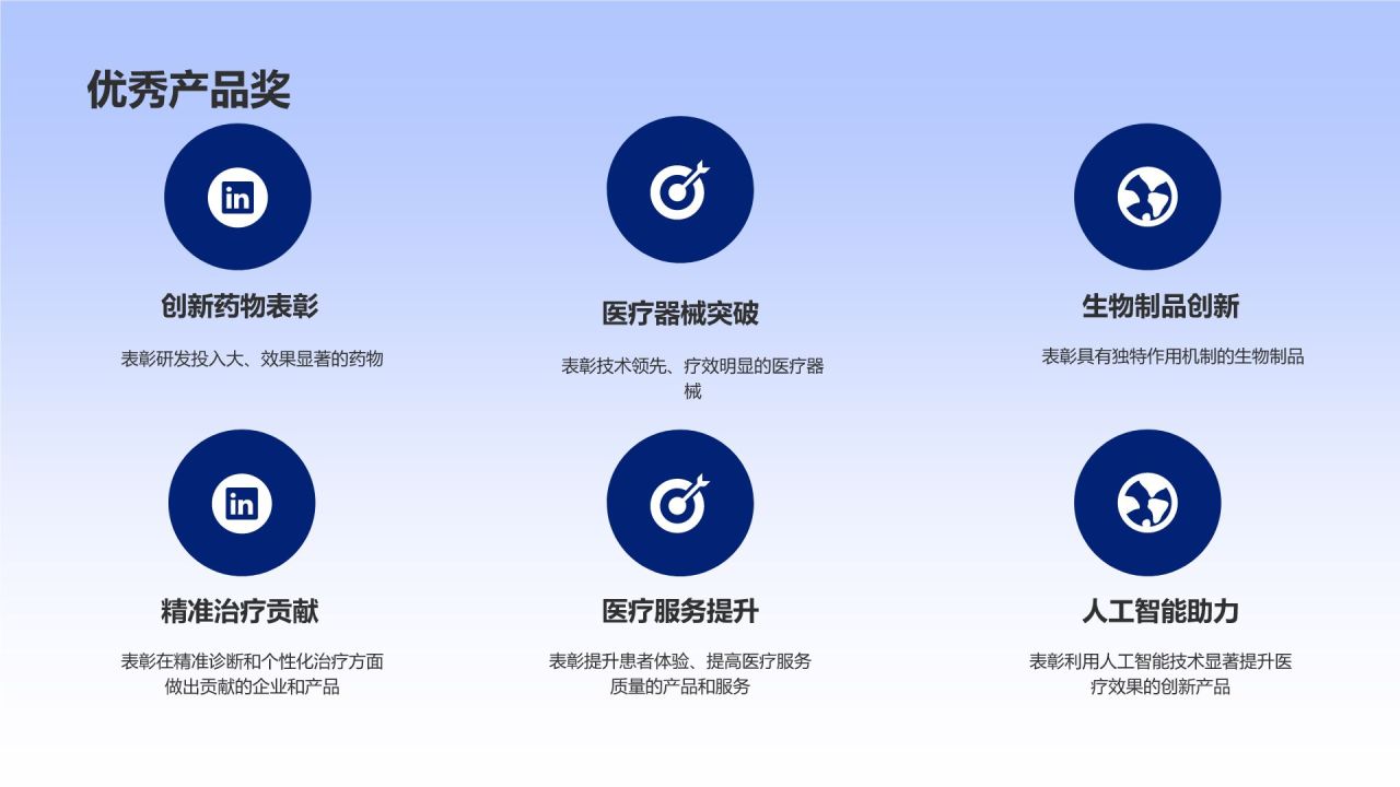生物医疗行业年度盘点