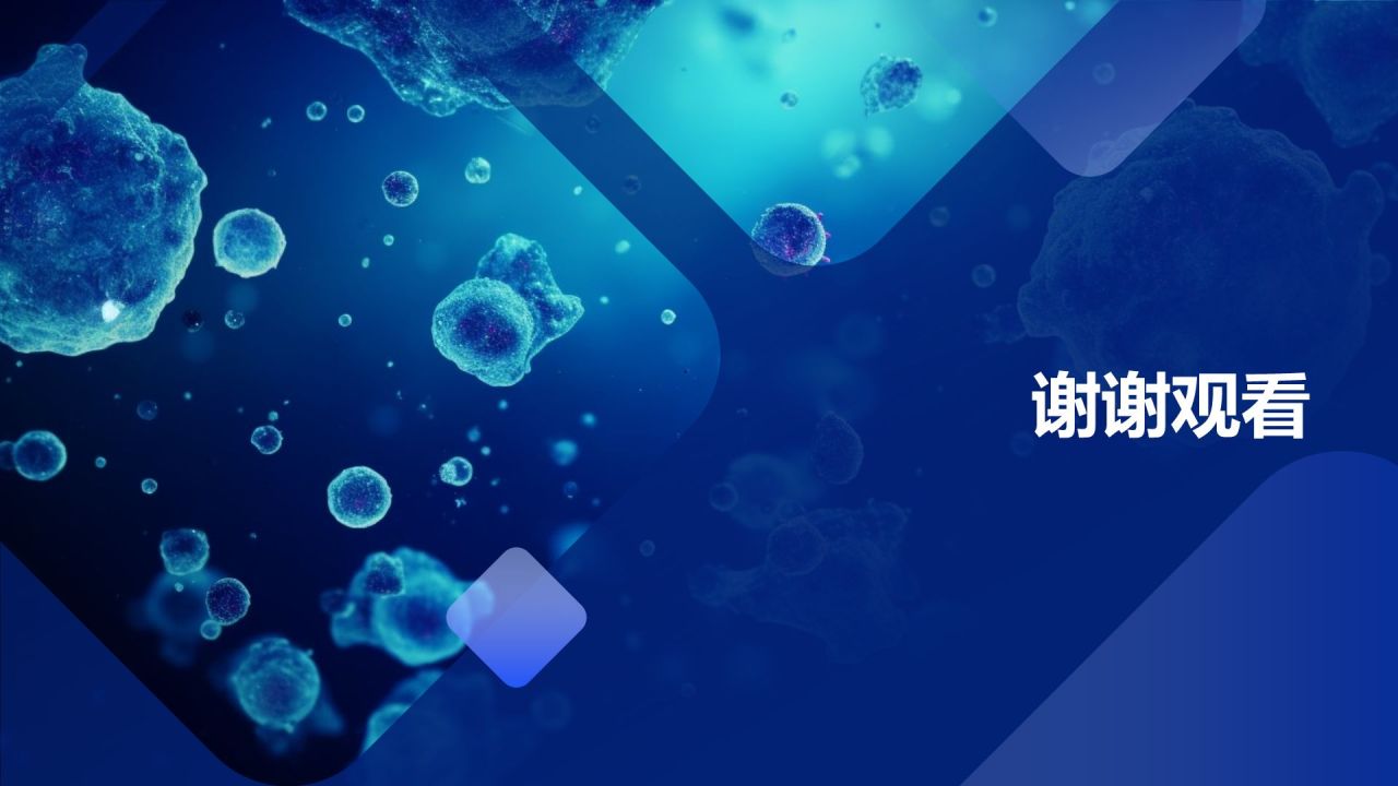 生物医疗行业年度盘点