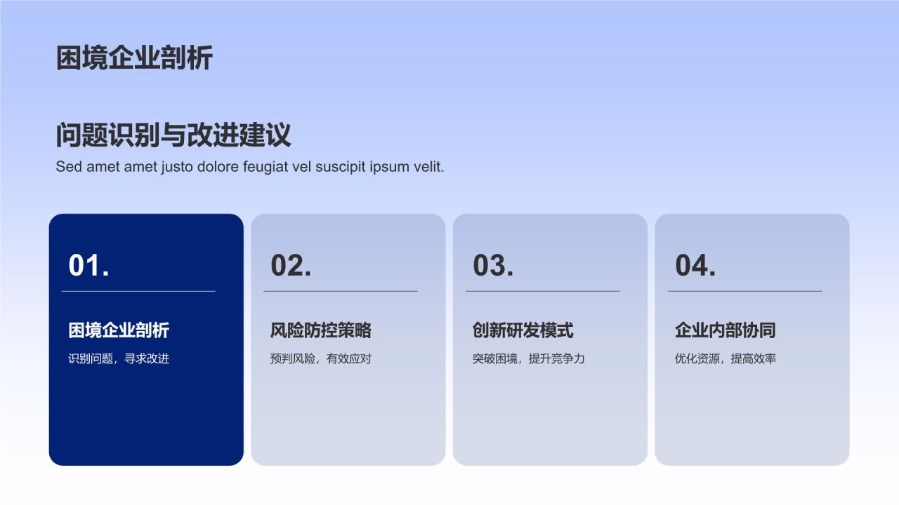 生物医疗行业年度盘点