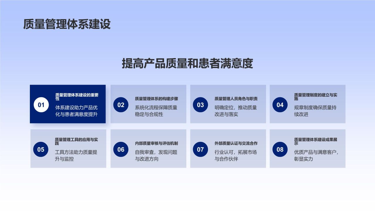 生物医疗行业年度盘点