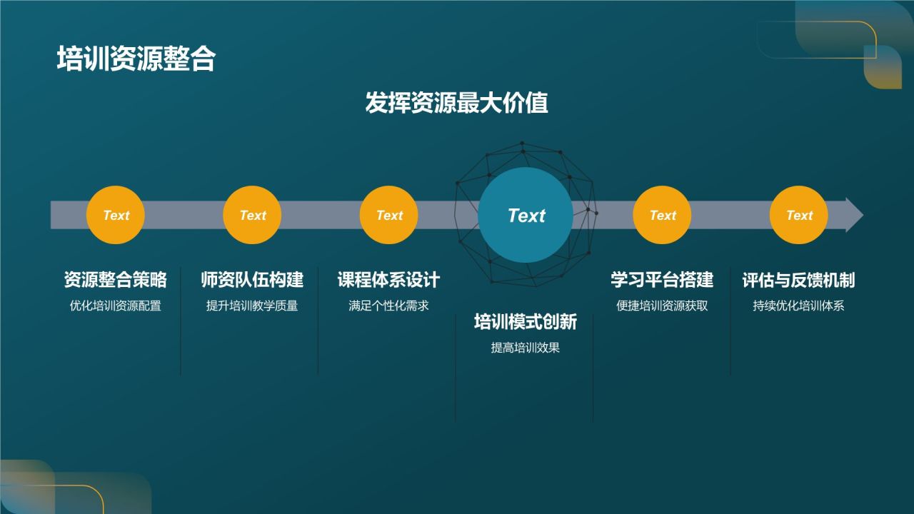 定制化教育培训方案