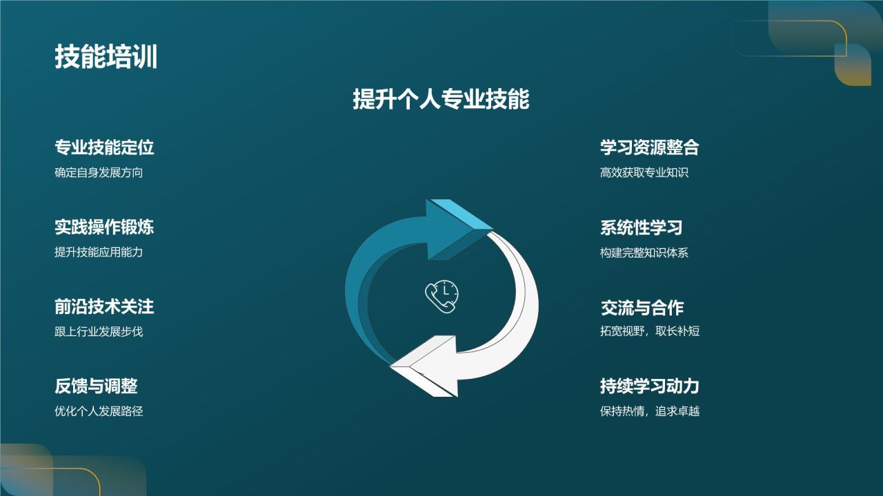 定制化教育培训方案
